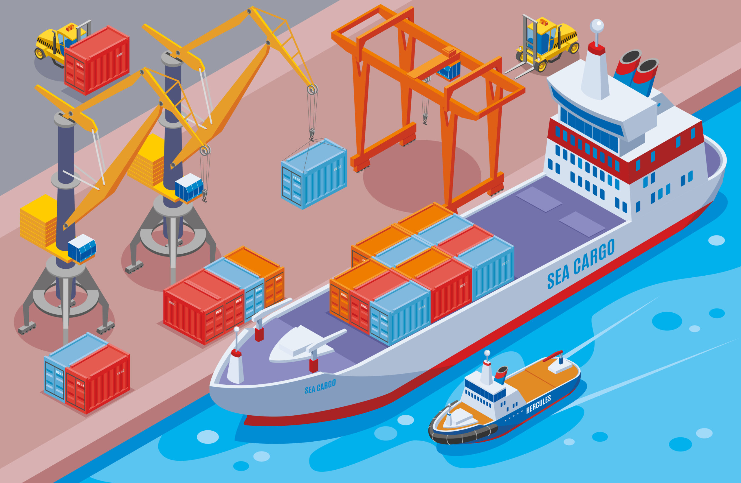 Container Shipping Industry