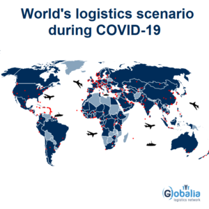 World’s logistics scenario during COVID-19