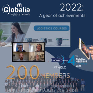 Globalia Logistics Network