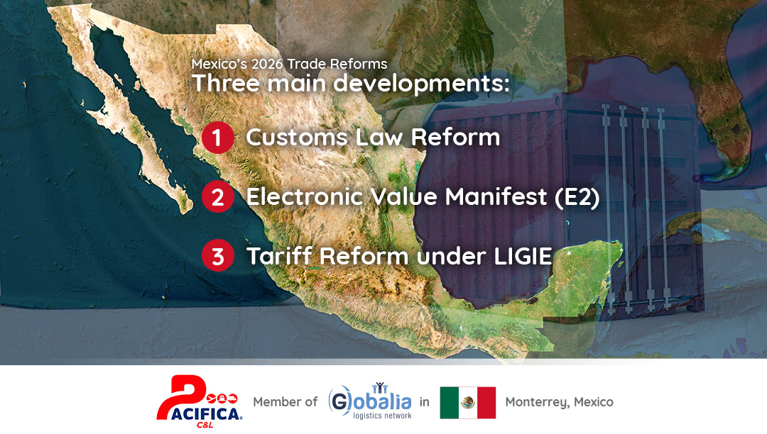 Mexico's 2026 Trade Reforms